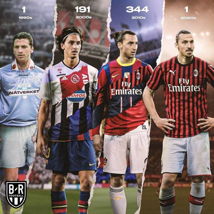 一场没打就当票王！赖益烨人气爆棚